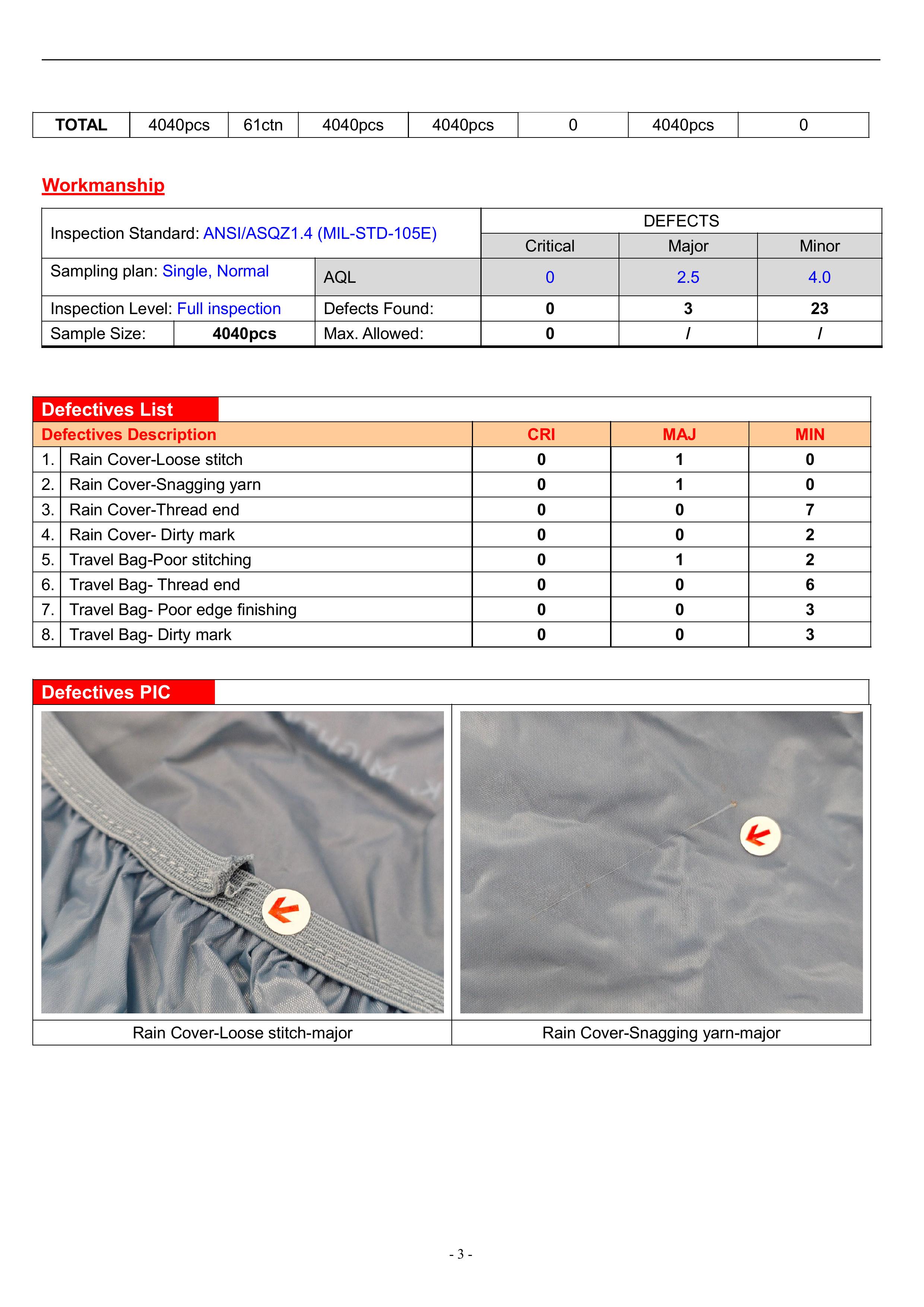 Rainproof bag & Water tank bag-inspection report-20260508-圖片-2.jpg