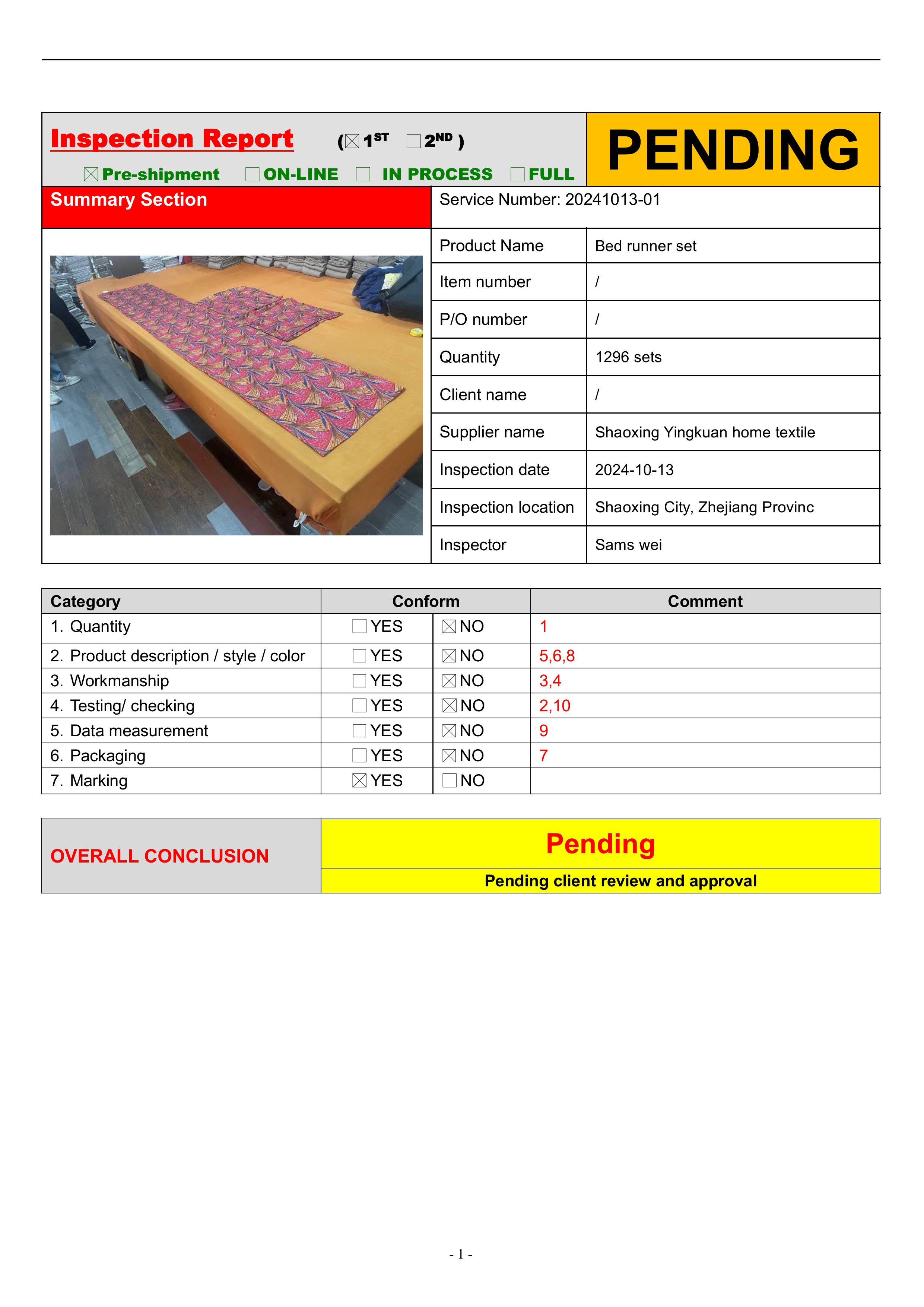 2024.10.13-bed runner set-pending report-圖片-0.jpg
