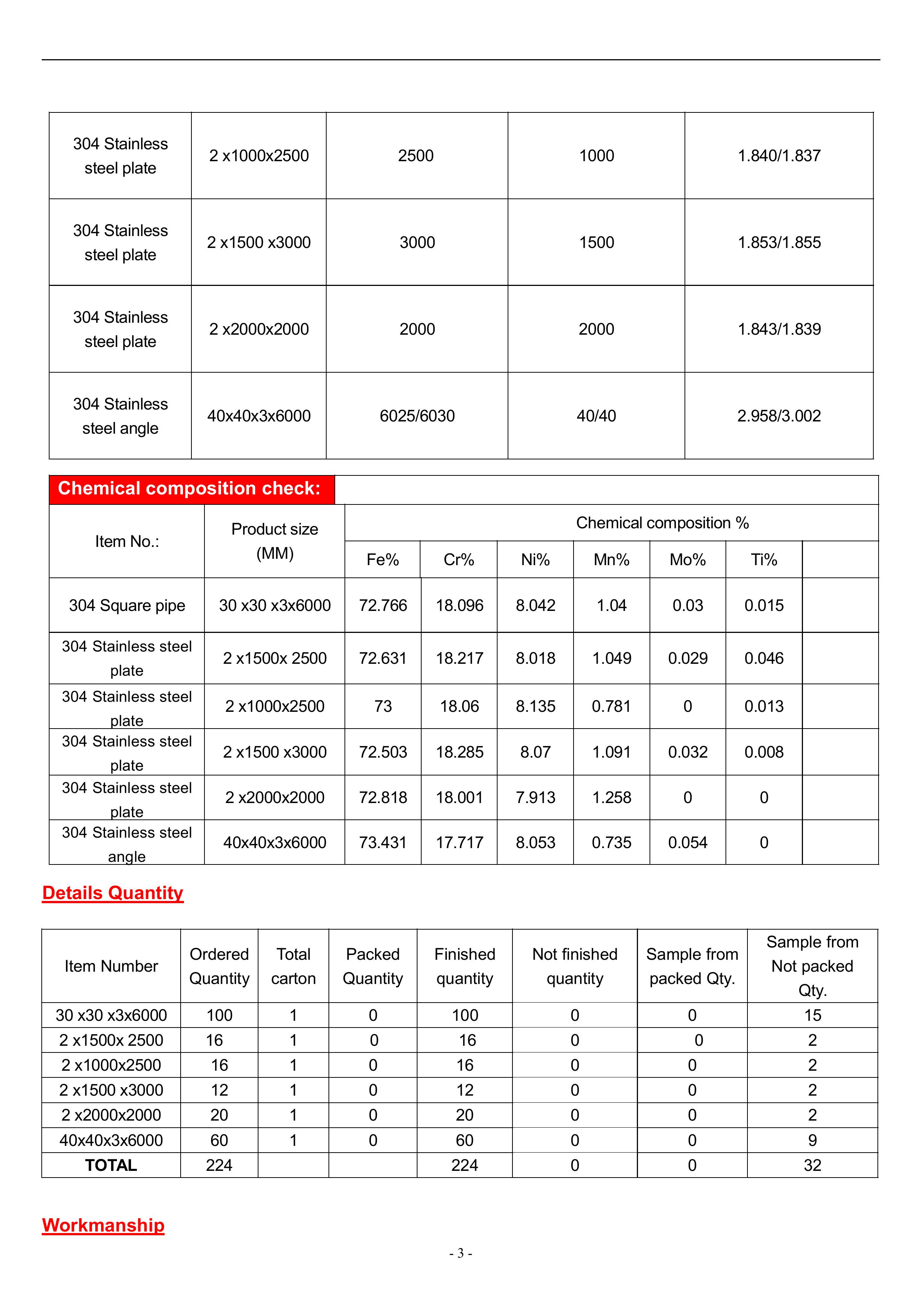 2025.01.09-304 Stainless  -Inspection report-圖片-2.jpg