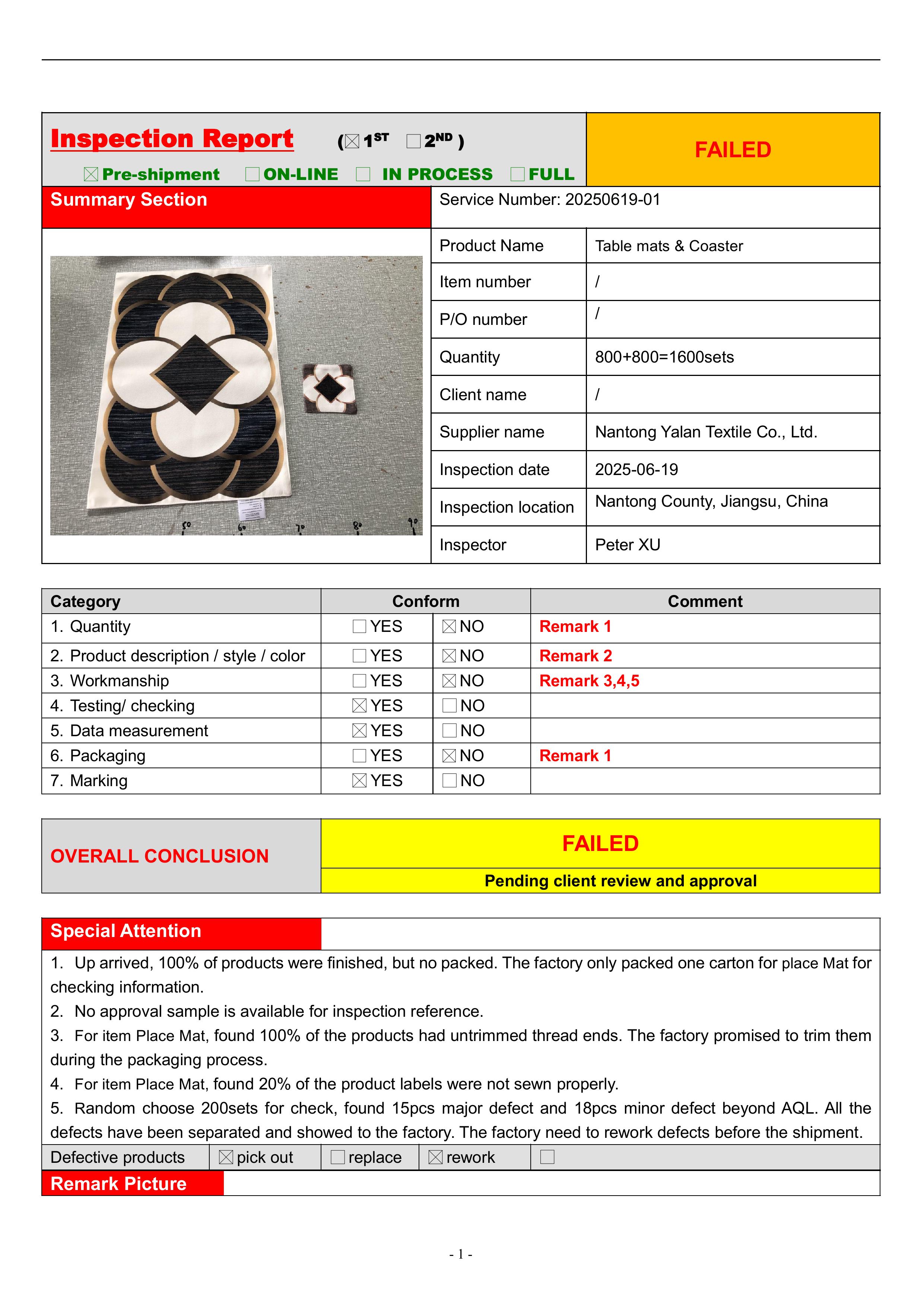 2025.06.19-Table mats & coaster pads -Pending report-圖片-0.jpg