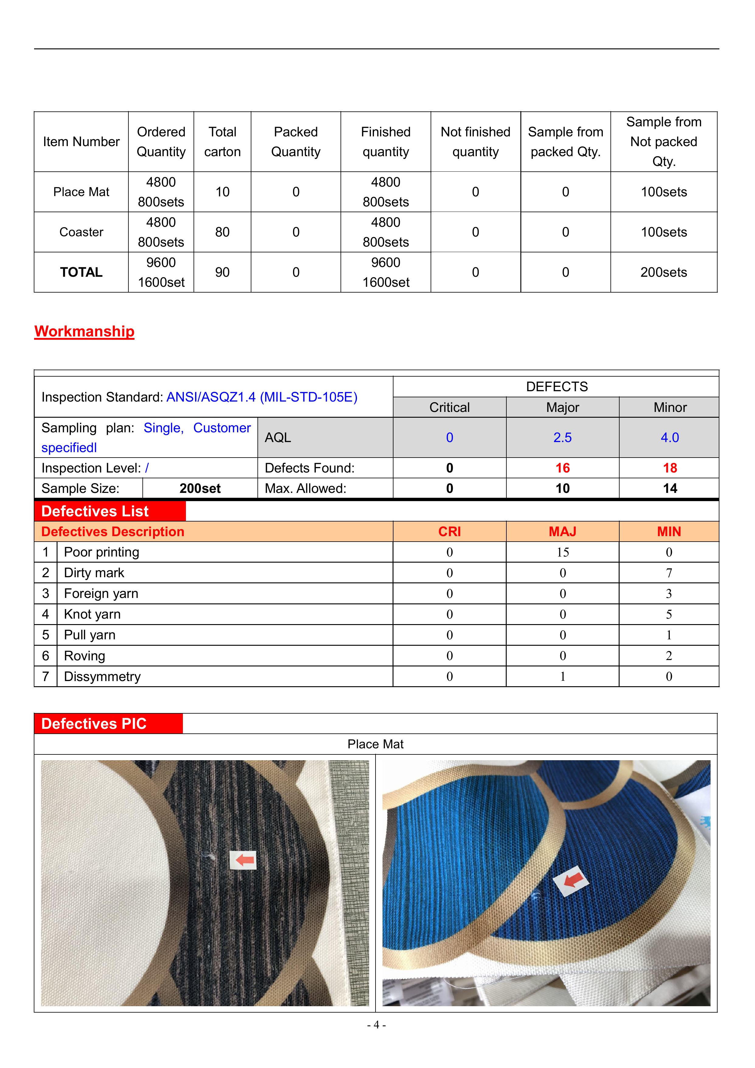 2025.06.19-Table mats & coaster pads -Pending report-圖片-3.jpg