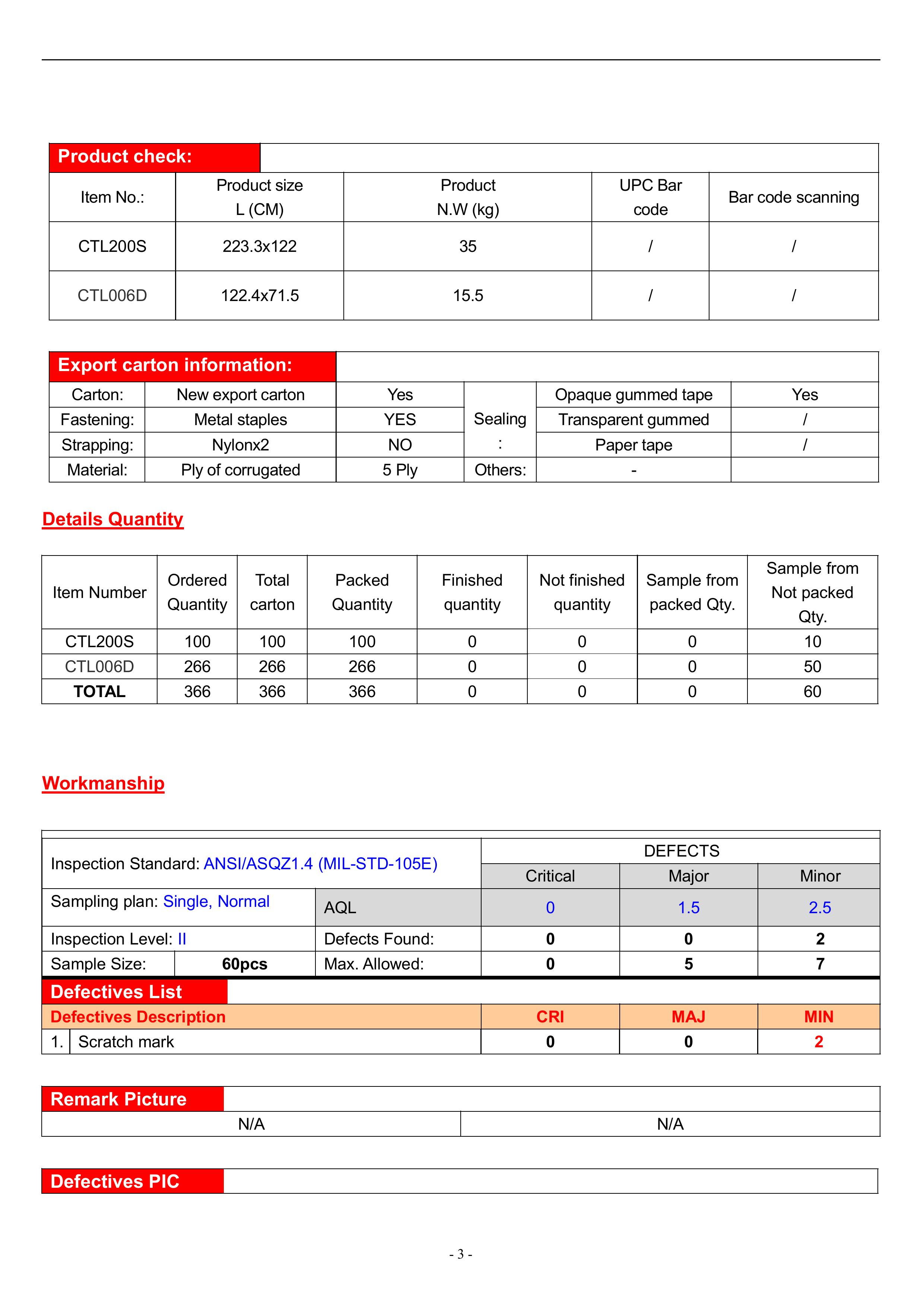2024722-Miror-Pending report-圖片-2.jpg