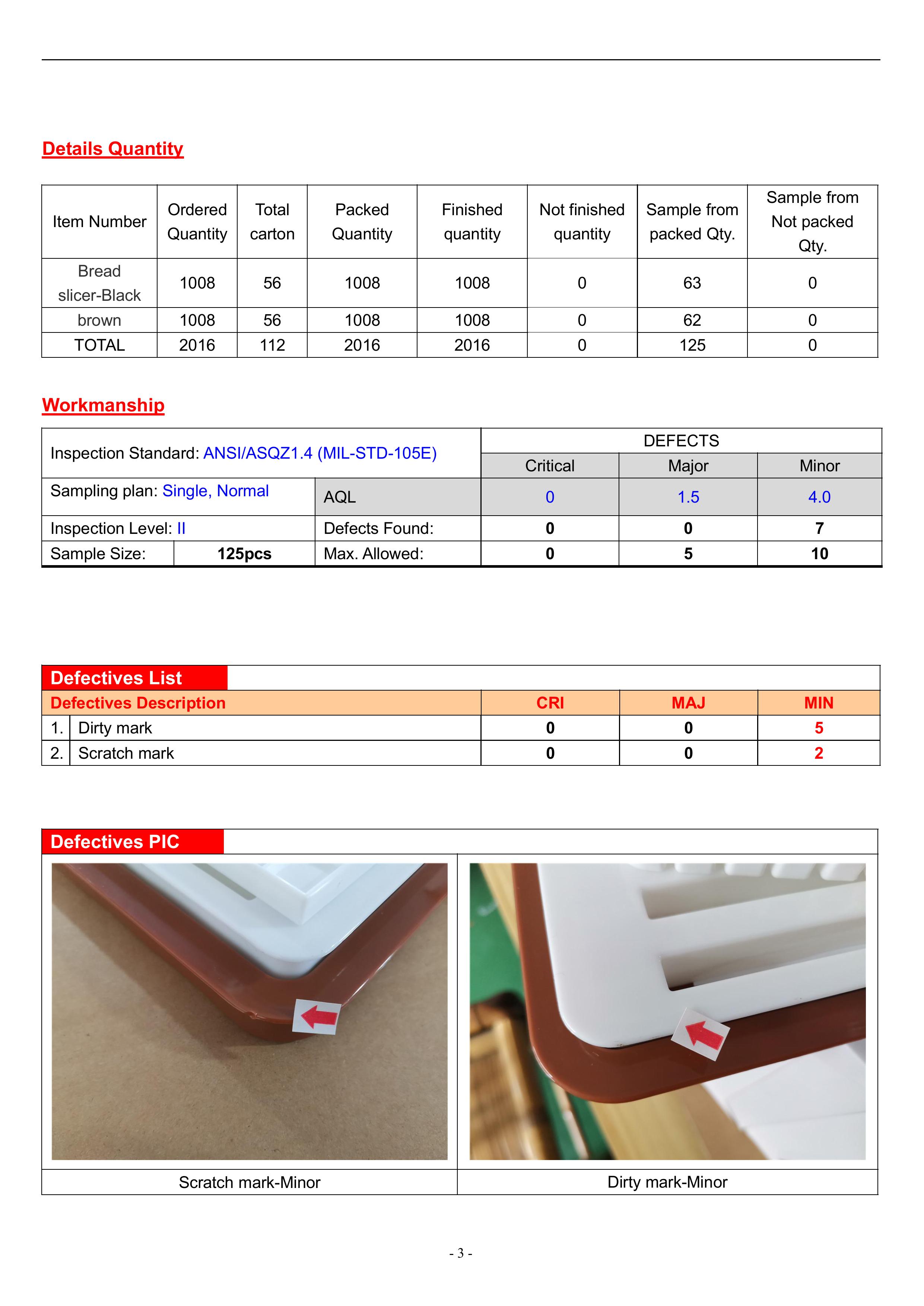 20230621-Bread slicer Pending report-圖片-2.jpg