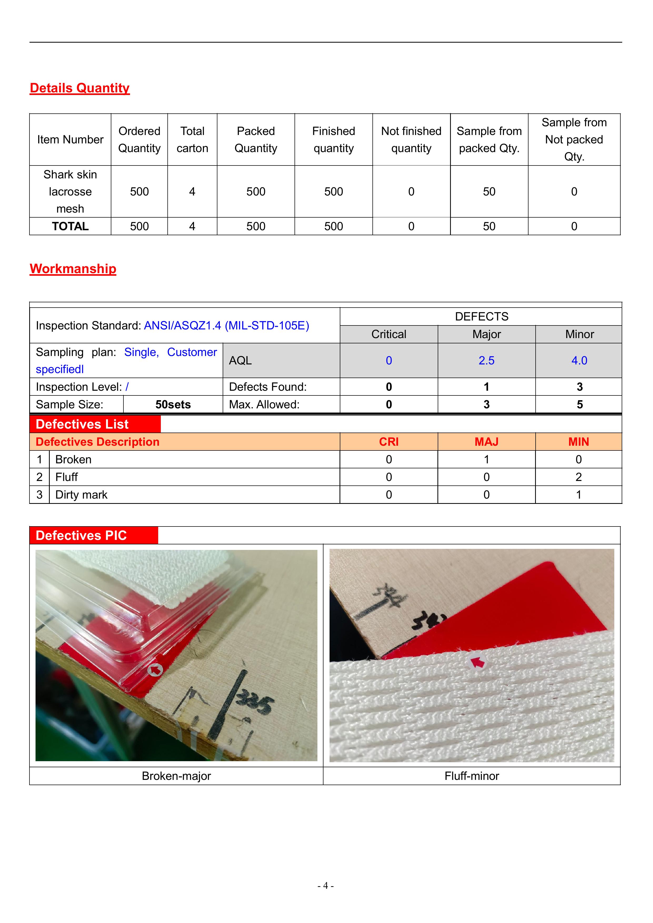 Guangdong-Pending-Inspection report-20250524-圖片-1.jpg